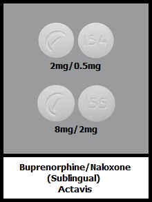 buprenorphine/naloxone tablets 8mg 2mg Actavis