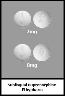 buprenorphine tablets 8mg 2mg ethypharm