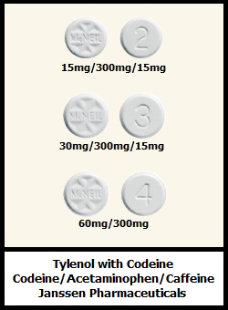 Canadian tylenol3 codeine/acetaminophen tablets Tylenol#3 Tylenol#4 McNeil