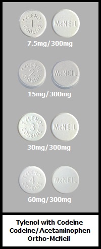 Tylenol codeine codeine/acetaminophen tablets Tylenol#3 Tylenol#4