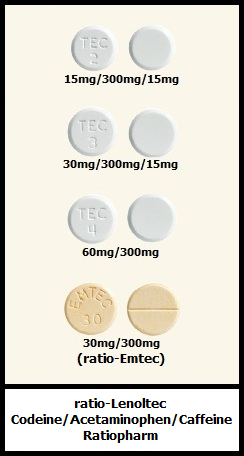 ratio-Lenoltec codeine/acetaminophen tablets Ratiopharm