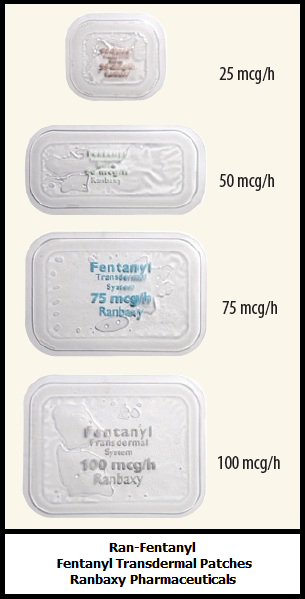 Ran-Fentanyl fentanyl patches Ranbaxy