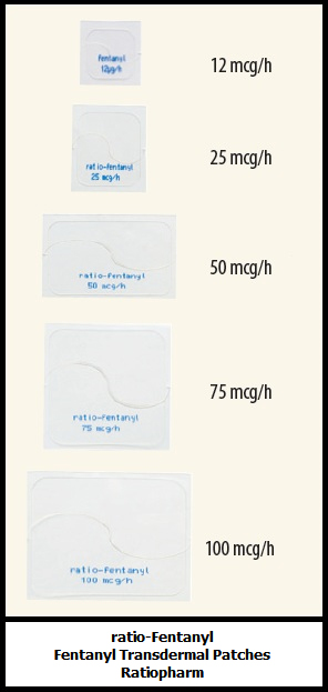 ratio-Fentanyl fentanyl patches Ratiopharm