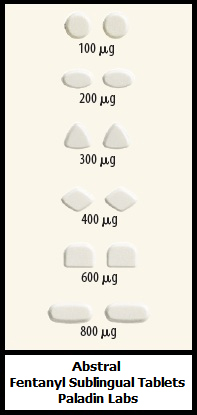 Abstral fentanyl tablets 800µg 600µg 400µg 200µg 100µg