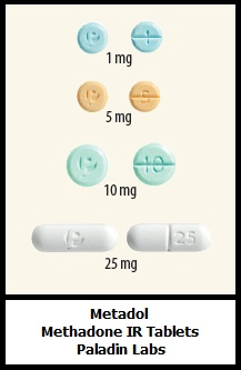Metadol methadone tablets 1mg 5mg 10mg 25mg