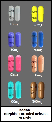 Kadian morphine extended-release capsules 10mg 20mg 30mg 50mg 60mg 80mg 100mg 200mg