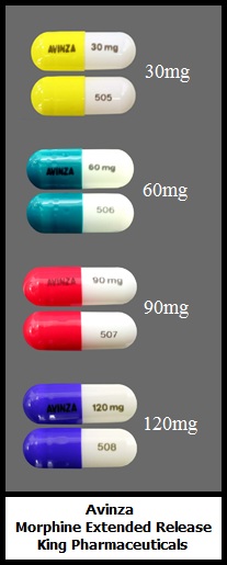 Avinza morphine extended-release capsules 30mg 60mg 90mg 120mg