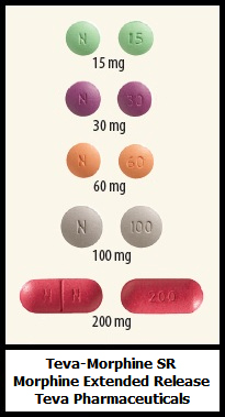 Teva-MorphineSR morphine extended-release tablets 15mg 30mg 60mg 100mg 200mg