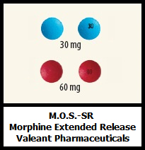 M.O.S. SR morphine extended-release tablets 30mg 60mg
