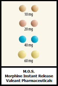 M.O.S. morphine tablets 10mg 20mg 40mg 60mg