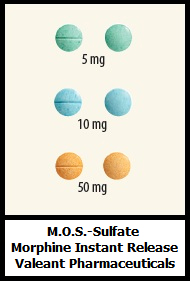 MOSSulfate morphine tablets 5mg 10mg 50mg