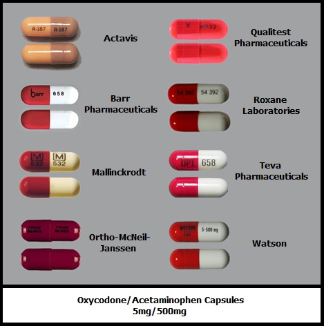 oxycodone/acetaminophen capsules generic