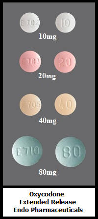 oxycodone extended-release tablets 10mg 20mg 40mg 80mg generic Endo