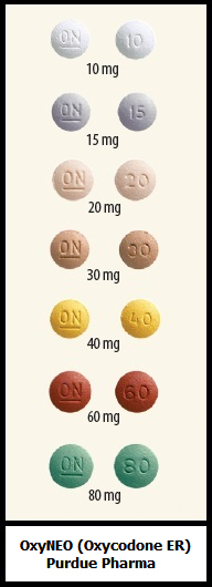 OxyNEO oxycodone extended-release tablets 10mg 15mg 20mg 30mg 40mg 60mg 80mg