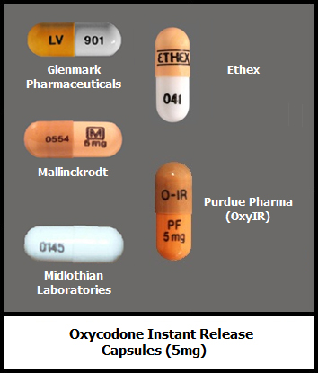 OxyIR oxycodone capsules 5mg Glenmark Ethex Mallinckrodt Midlothian Purdue