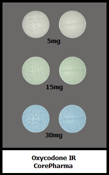 oxycodone tablets 5mg 15mg 30mg generic CorePharma
