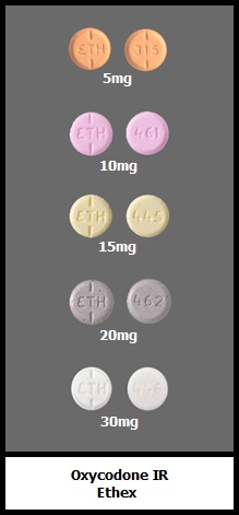 oxycodone tablets 5mg 10mg 15mg 20mg 30mg generic Ethex