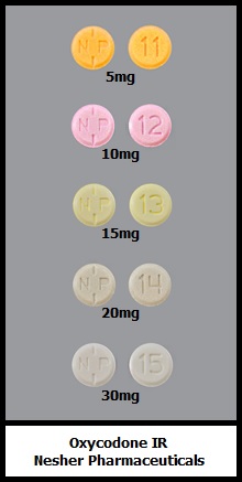 oxycodone tablets 5mg 10mg 15mg 20mg 30mg generic Nesher