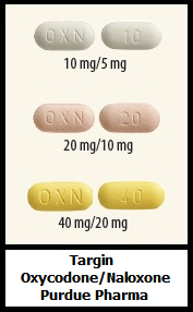 Targin oxycodone/naloxone tablets