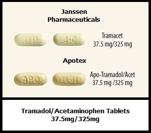 Tramacet Apo-Tramadol/Acet tramadol/acetaminophen tablets