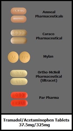 Ultracet tramadol/acetaminophen tablets