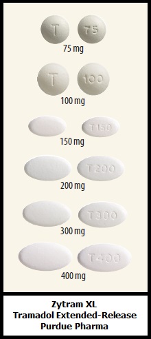 ZytramXL tramadol extended-release tablets 75mg 100mg 150mg 200mg 300mg 400mg