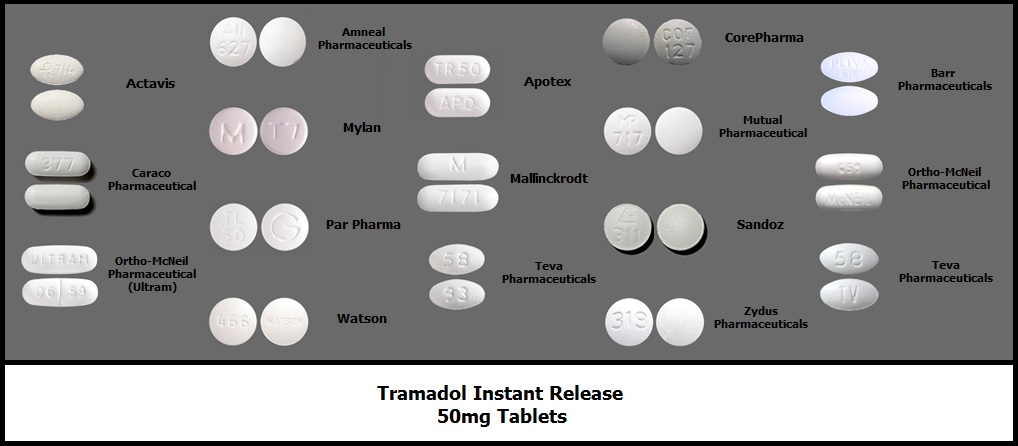 Ultram tramadol IR tablets 50mg generics